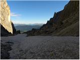 Rifugio Passo Sella - Sassopiatto / Plattkofel